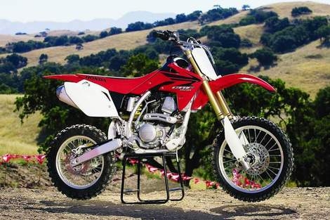 Honda's Revolutionary CRF150R Launched