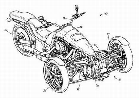 Harley-Davidson Explores Three-wheelers